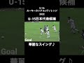 【高一の夏】 u 15日本代表候補