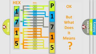 DTC Nissan P1715 Short Explanation