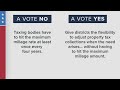 Louisiana 2022 amendments guide: Amendment #5