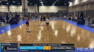 Galaxy 15 Patrick vs. Coastline 15National (2025.02.02)