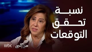 من إلى | نسب توقعات ليلى عبداللطيف