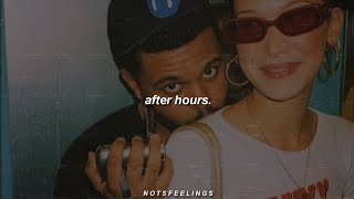 the weeknd — after hours (sub. español + lyrics)