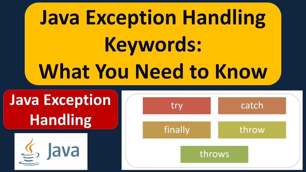 Java Exception Handling Keywords: What You Need To Know - YouTube