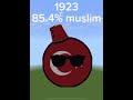 Islam in turkey #minecraft #minecraftmeme #countryballs #recommended #shorts