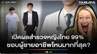 เปิดผลสำรวจ หญิงไทย 99% ชอบผู้ชายอาชีพใดมากที่สุด นิสัยดีรั้งท้าย เห็นเงื่อนไขแล้วมีท้อ