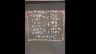 第106回  全国高校野球選手権大会   【夏の甲子園】