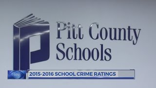 Pitt County Schools crime, dropout rates decrease