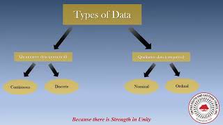 Biostatistics and Epidemiology 101