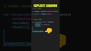 EF Core - Lazy Loading, Eager Loading, and Explicit Loading