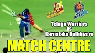 Pradeep Super Fours & Sixes - CCL6 || Telugu Warriors VS Karnataka Buldozers