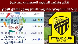 جدول ترتيب الدوري السعودي بعد فوز النصر دوري روشن السعودي 2022-2023