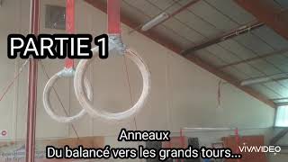 Learning swing to giant on rings (french version)