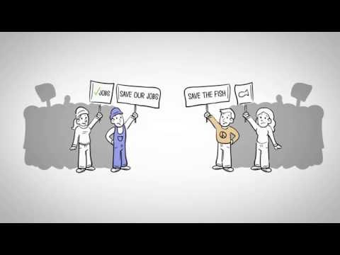Which of these is an example of social interest group?