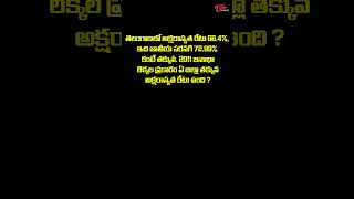 తెలంగాణలో ఏ జిల్లా తక్కువ అక్షరాస్యత రేటు ఉంది ? | #education #gk | Tone Academy