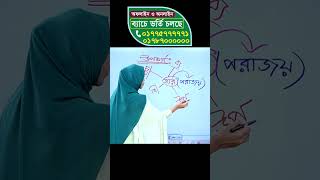 ৬ষ্ঠ-৯ম শ্রেণির অনলাইন ব্যাচ👉 Road to Mission 100 | ষাণ্মাসিক মূল্যায়ন পূর্ণাঙ্গ প্রস্তুতি কোর্স