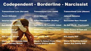Three Types of NARCISSISTS Part 2 - Borderline - Codependent - Narcissist  -  Unresolvable Drama