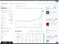 sei crypto on fire huge gains