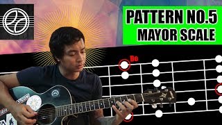 #5 APLIKASI TANGGA NADA MAYOR PADA GITAR (Pattern V)