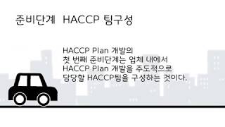 HACCP의 7원칙 12절차에 대해서 알아보아요 part.1