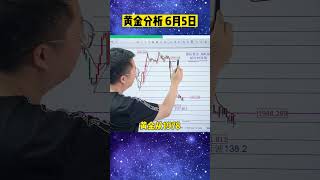 要上涨啦！今日黄金价格分析