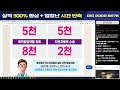 25년 1.1. 출시 ① 환급되고 300%연금종신 ② 최강 뇌심주요치료비