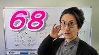 【しか】part1 チャンネル開設‼皆さん初めまして‼文学的文章の記述題で高得点を取るスゴ技とは⁉【国語】