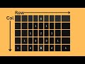 Display Pascal's triangle using C programming | Pascal pyramid in c Program