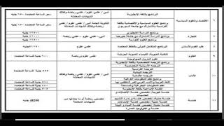 مصاريف كلية الصيدلة الحكومية بالجامعات 2023 - 2024