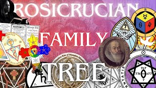 Rosicrucian Lineages in a Nutshell