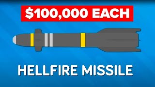 Real Reason Why AGM-114 Hellfire Missile Is So Expensive (Compilation)
