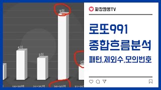 로또991회🔥종합흐름분석🔥 예상구간,제외수,모의번호 총집합(지난주차4수적중)