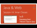 Inner (Nested) Class | #6 | Anonymous Inner ( Nested ) Class in Java