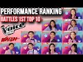 Battles 1st TOP 10 Performance Ranking | The Voice Kids 2024 Shawn, Nevin, Makmak, Hebron Shamchie