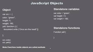 19 JavaScript Tutorial for Beginners 19 Objects Part 2 | Computer Monk 🔴