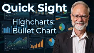 Highcharts: Bullet Chart