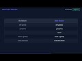 What Does Return Do in Python Functions? | 90 Second Answer