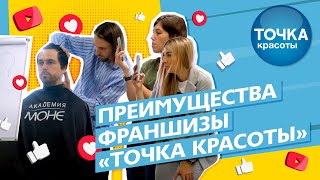 №2 Преимущества франшизы Точка Красоты