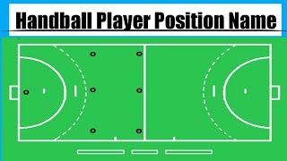handball player position / handball court position / handball positions | handball position name