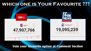 which one will win  CNN vs Fox news popularity battle