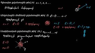 Քվանտային թվեր | 10-րդ դասարան. քիմիա | «Քան» ակադեմիա