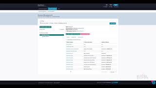 Zix Secure Cloud: Creating Customer Organizations and Adding Users