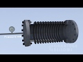 Module 4 – Tied Universal expansion joint piping systems