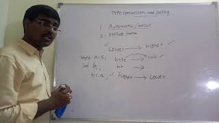 TYPE CONVERSION AND TYPE CASTING || AUTOMATIC CONVERSION || EXPLICIT CONVERSION || JAVA PROGRAMMING
