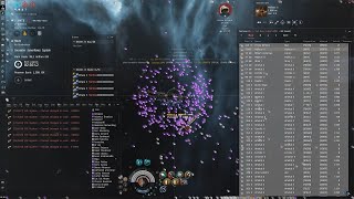 Eve Online - Nyx/Revelation kill w/ full comms - FC POV