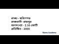 ভারতের সমস্ত রাজ্যে কেন্দ্রশাসিত রাজ্য ও তাদের রাজধানী indian states union territories u0026 capitals