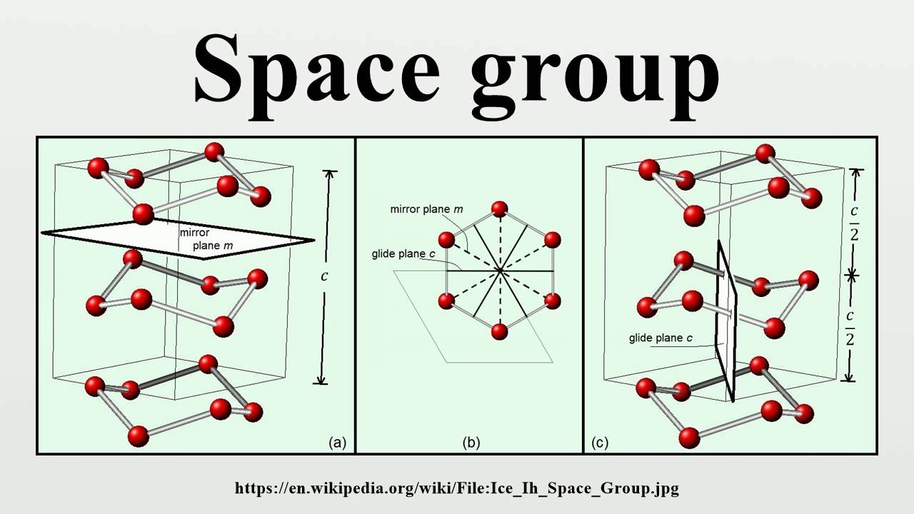 Space Group - YouTube