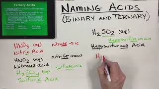 Naming Compounds #4 - Binary \u0026 Ternary Acids