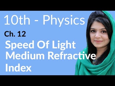 Matric part 2 Physics Ch 12,Speed of Light Medium Refractive Index-10th Physics book 2 Chapter 12 Matric part 2 Physics Ch 12,Speed of Light Medium Refractive Index-10th Physics book 2 Chapter 12