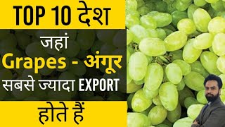 Top 10 Grapes Importing Countries | Import Export  Business | Export Import Training #exportimport