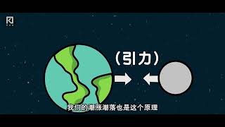 大海为啥会涨潮？退潮后的海水都去哪了？今天总算搞明白了！